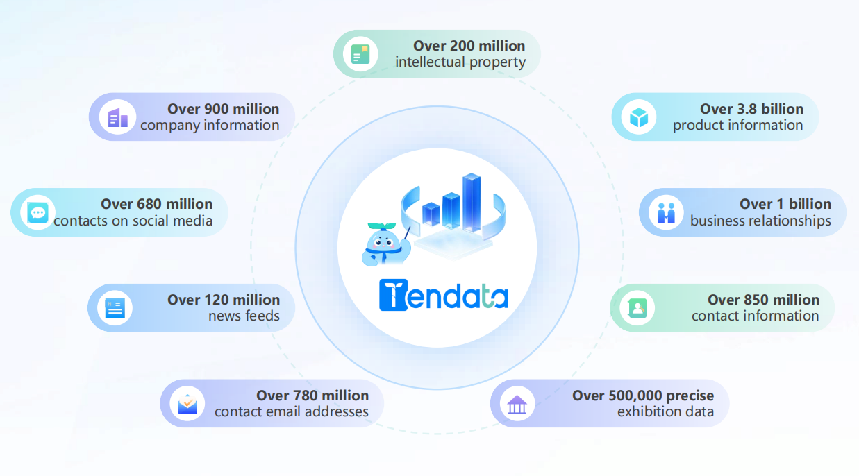 International Import Export Data: Key Insights for Global Trade Success
